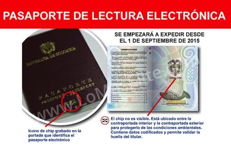 Desde hoy pasaportes electrónicos y mecánicos